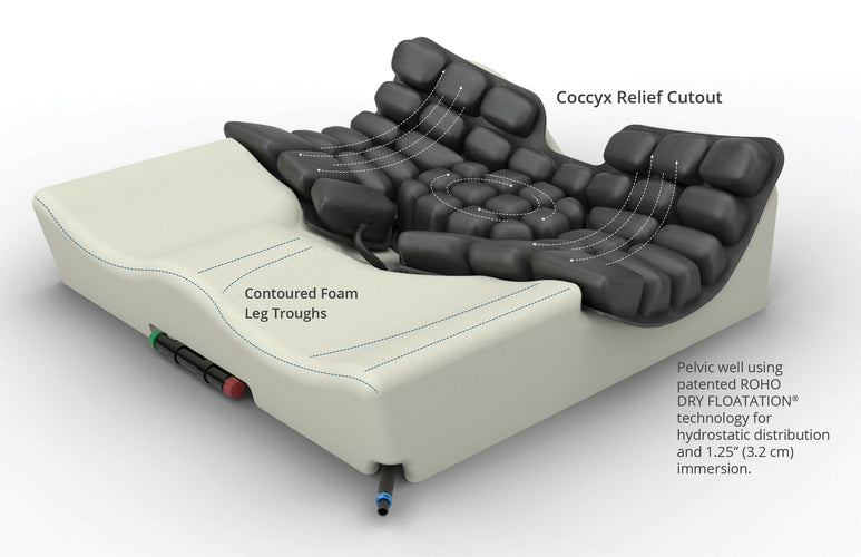 Roho Inflation Kit ROHO Hybrid Select Cushion | Pressure Sore Cushions
